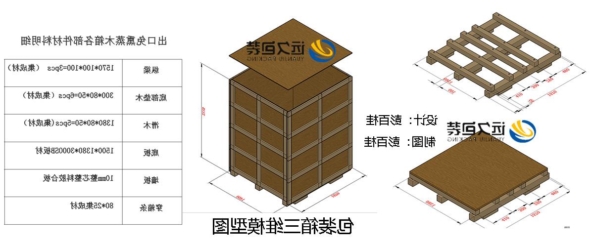 <a href='http://xk5j.dgrx.net'>买球平台</a>的设计需要考虑流通环境和经济性